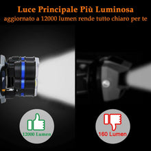 Carica l'immagine nel visualizzatore di Gallery, Torcia Frontale LED Ricaricabile 2600 mAh Impermeabile, Regolabile per sport