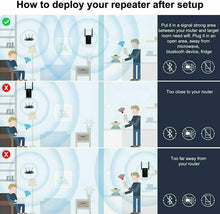 Carica l'immagine nel visualizzatore di Gallery, Ripetitore Wi-Fi dalla Grande Portata, WiFi Extender e Access...