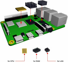 Carica l'immagine nel visualizzatore di Gallery, Per touchscreen Raspberry Pi 4 con custodia, da 3,5 pollici con...