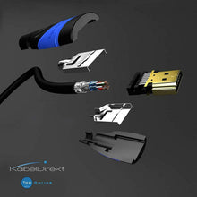 Carica l'immagine nel visualizzatore di Gallery, KabelDirekt 1,5m Cavo HDMI 4K, compatibile con (HDMI 2.0a/b, 1.5 m, Nero/Blu