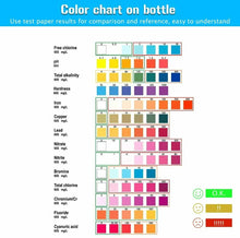 Carica l'immagine nel visualizzatore di Gallery, Kit Per Analisi Dell'Acqua Potabile, Test PH, Bromo, Ferro, Rame, Nitrito cloro
