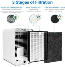 Carica l'immagine nel visualizzatore di Gallery, Levoit Purificatore d'Aria Hepa Desktop, Tre Strati Filtrazione 99,9%,...