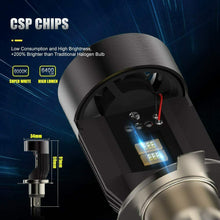 Carica l'immagine nel visualizzatore di Gallery, H4 LED per Moto con Occhi Angelo, 6400LM Lampada DC 12V, 1 h4 led-Nero