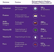 Carica l'immagine nel visualizzatore di Gallery, Pediasure Integratore per Bambini con Vitamine, Minerali, Proteine, 400 g