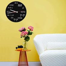 Carica l'immagine nel visualizzatore di Gallery, Orologio da Parete Acrilico Matematico Design Moderno Accessori per la casa...