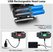 Carica l'immagine nel visualizzatore di Gallery, Lampada frontale LED zoomabile impermeabile per camping escursione, Ricaricabile