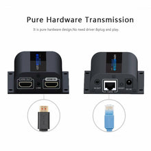 Carica l'immagine nel visualizzatore di Gallery, HDMI Network Extender sopra Cat6/ 6a / 7 cavo singolo con loop-out HDMI