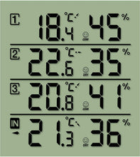 Carica l'immagine nel visualizzatore di Gallery, Stazione meteo con termometro e igrometro, Quadro centrale + 3 punti di misura