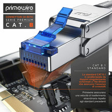 Carica l'immagine nel visualizzatore di Gallery, Primewire - 2X connettori RJ45 a crimpare Cat 8 - Connessione Senza Attrezzi