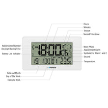 Carica l'immagine nel visualizzatore di Gallery, iTronics Orologio Radio da Parete Digitale con Indicatore di Temperatura...