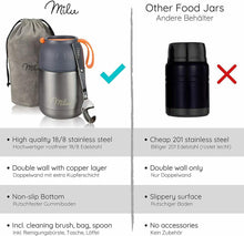 Carica l'immagine nel visualizzatore di Gallery, Scaldavivande elettrico Thermos per cibo, Capacità 450 ml, Grigio, 16 cm